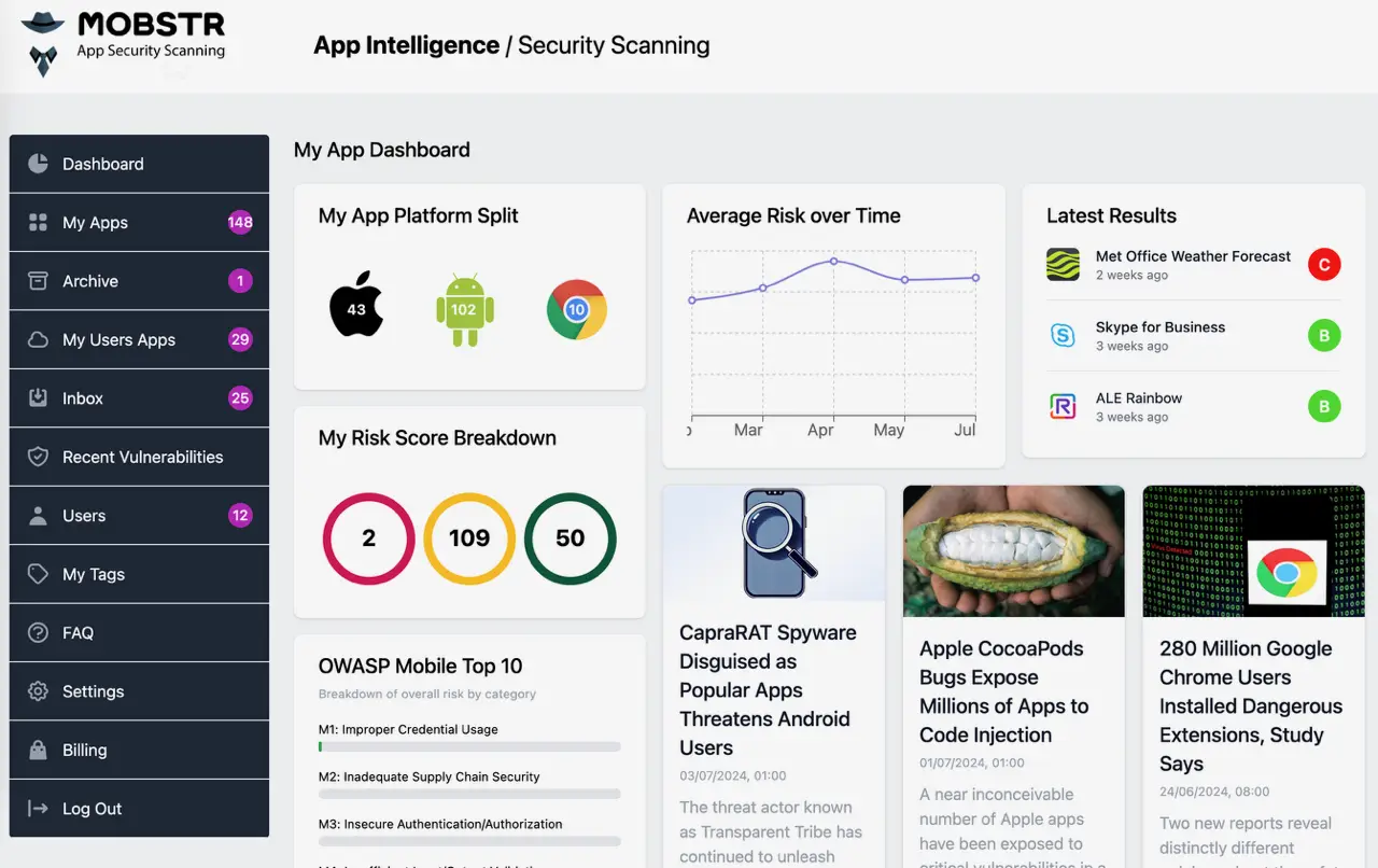 MOBSTR Dashboard